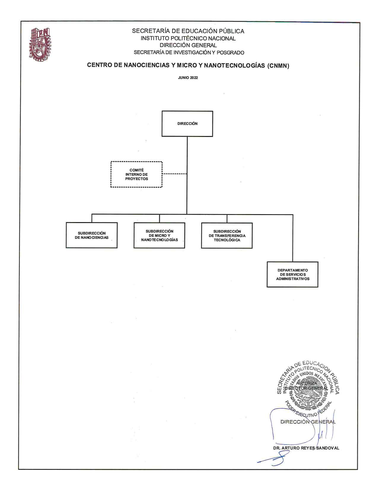 Organigrama_CNMN